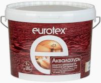 Лак акриловый EUROTEX Аквалазурь Белый 9 кг
